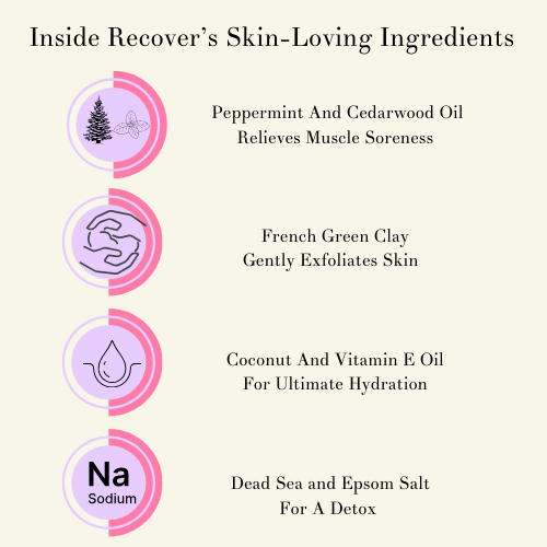 Recover Peppermint and Cedarwood Aromatherapy Bath Soak